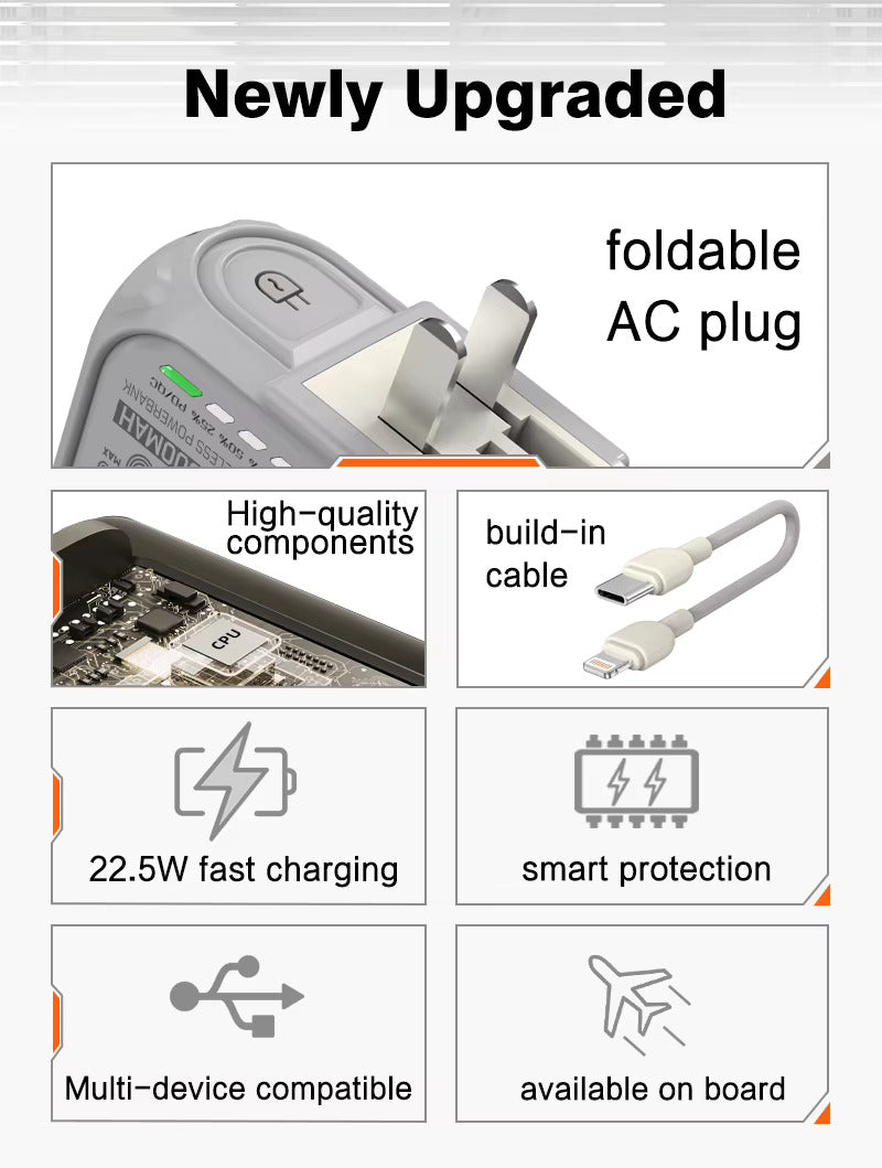 Power Bank Magnetic 22.5W – 20 000 mAh
